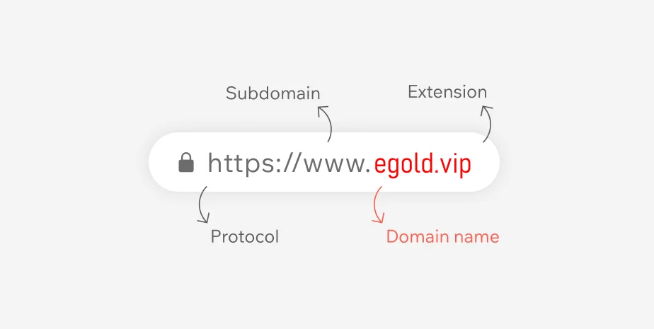 domain