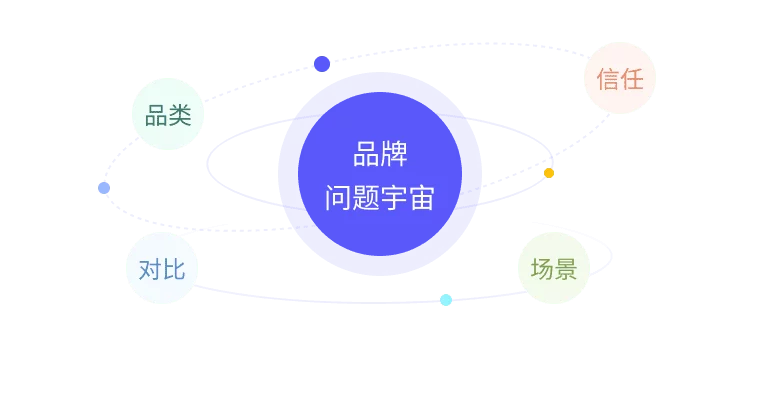 step2