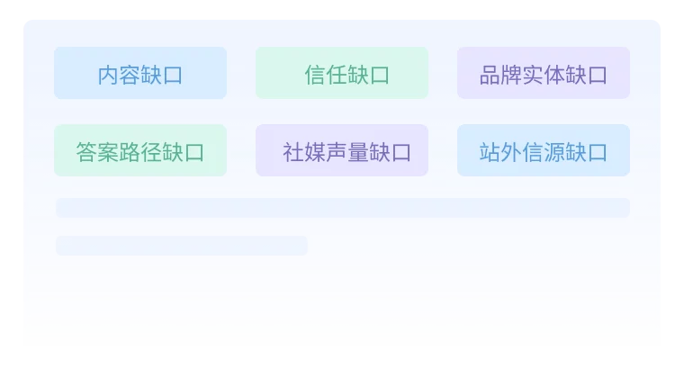 step3