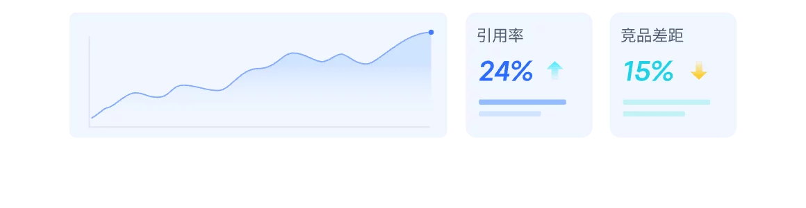 step7